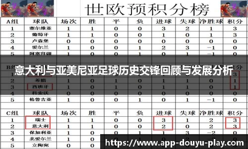意大利与亚美尼亚足球历史交锋回顾与发展分析