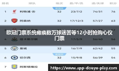 欧冠门票系统瘫痪数万球迷苦等12小时抢购心仪门票