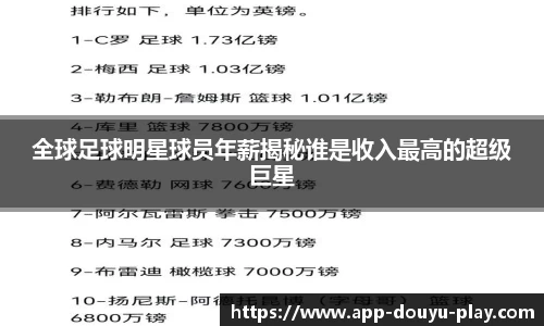 全球足球明星球员年薪揭秘谁是收入最高的超级巨星